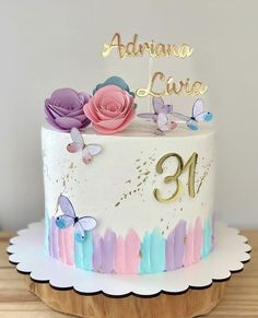 Colorantes en gel